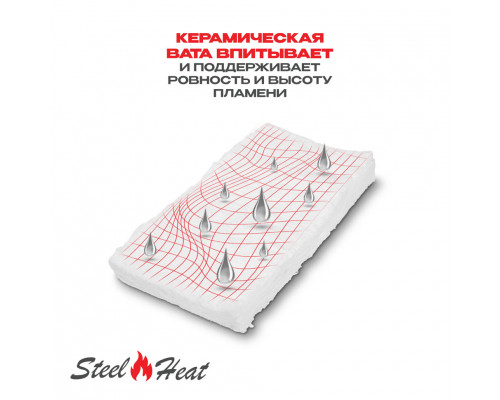 Топливный блок SteelHeat S-LINE 300 Топливный блок SteelHeat S-LINE 300