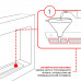 Топливный блок SteelHeat IN-LINE 500