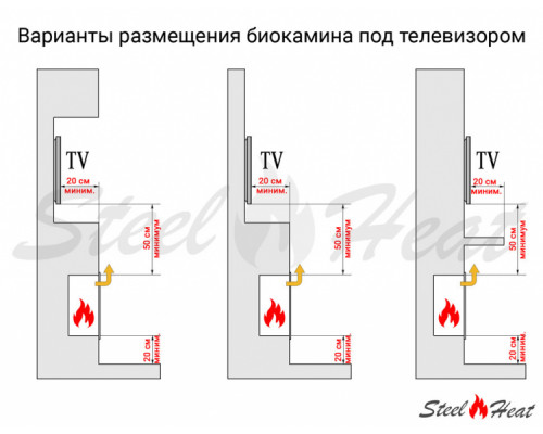 Биокамин в нишу SteelHeat GRAND 1800 LITE