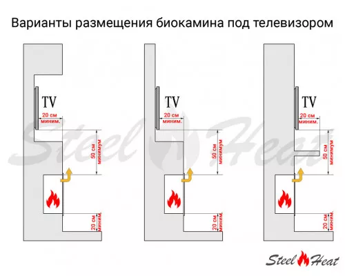 Биокамин угловой SteelHeat Leader 1100 левый Биокамин угловой SteelHeat Leader 1100 левый