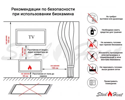 Биокамин торцевой SteelHeat Leader 1100 Биокамин торцевой SteelHeat Leader 1100